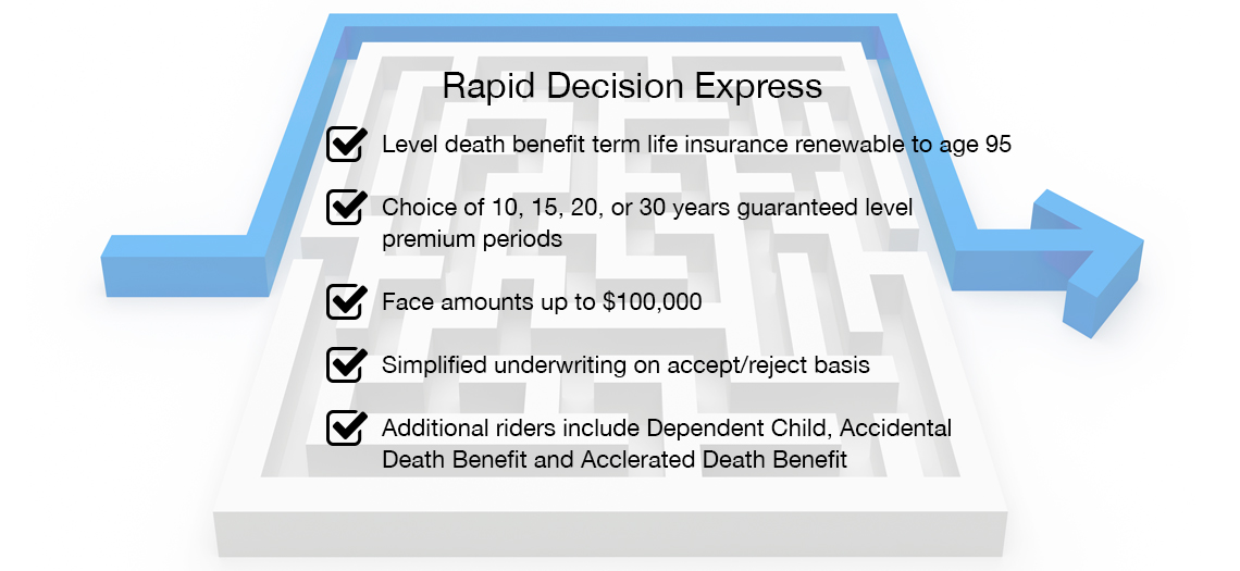 Fidelity Life Term Life Insurance For Agents Delectable Fidelity Life Insurance Quotes Fidelity Life Term Life Insurance For Agents Delectable Fidelity Life Insurance Quotes
